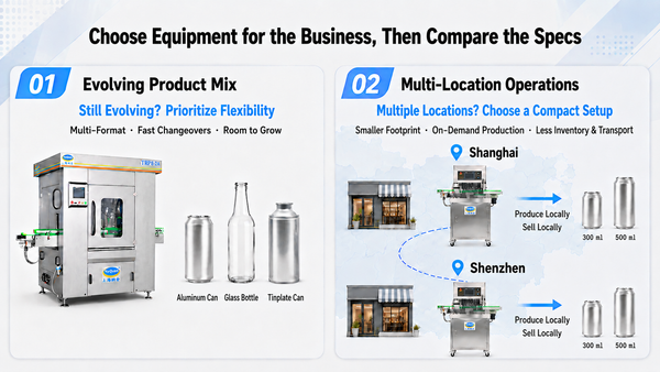 Customer Case: A High-Cost Filling Line Became Underused—Why This Brewery Added 4 Compact Machines